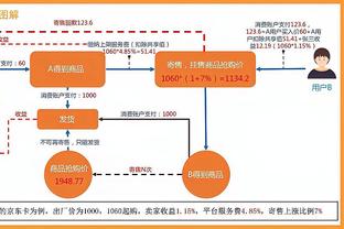 半岛集团国际公司官网电话截图0